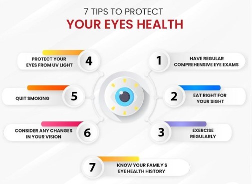 eye-care-tips